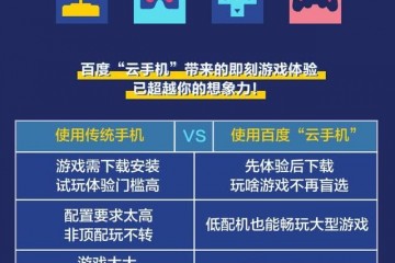 百度云手机不必依靠手机装备你的手机仅仅一块显示屏