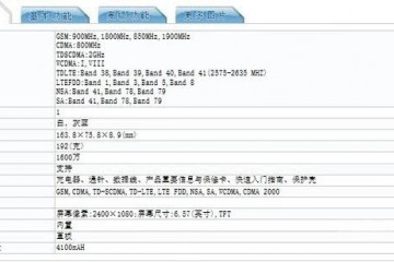 realmeX3入网工信部机身六枚摄像头加侧边指纹识别