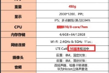 华为MatePad更多参数曝光4月23日发布还有5G版别