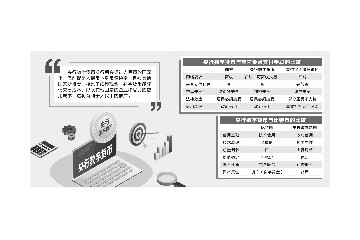 央行数字钱银法币光环加持下的钱银系统新纪元