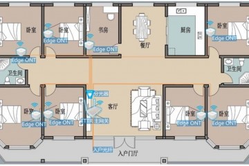 广州电信携手华为成功完结业界首个FTTR全光家庭网络计划使用完成全屋可许诺千兆带宽掩盖