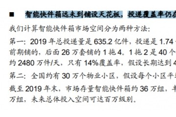 丰巢向5毛钱折腰快递柜是个什么生意?