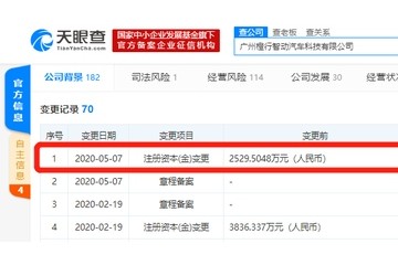 小鹏轿车旗下公司发作工商改变注资减至约1460万元