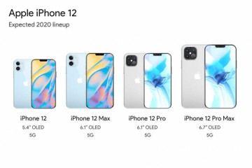 iPhone12屏幕参数曝光全系分辨率晋级配新式接触技能