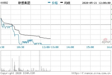 联想成绩单PC独大移动事务亏本收窄不确定性犹在