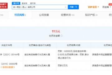 统一饮料开盖中奖率不实被罚6万